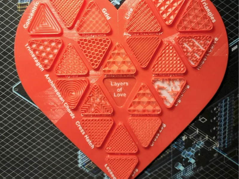 Layers of Love (LoL): Customizable Infill Display