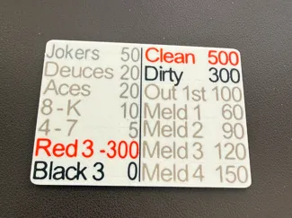 Hand & Foot Point Value card