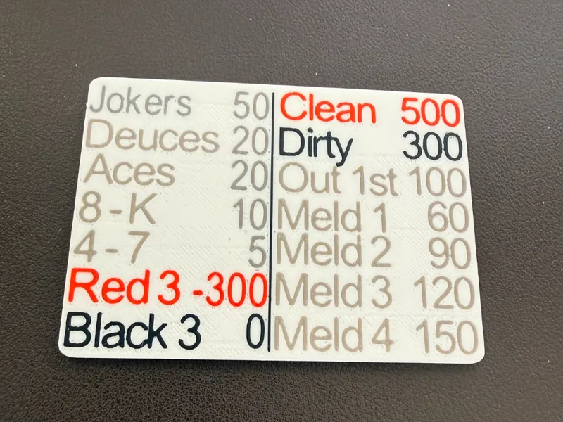 Hand & Foot Point Value card