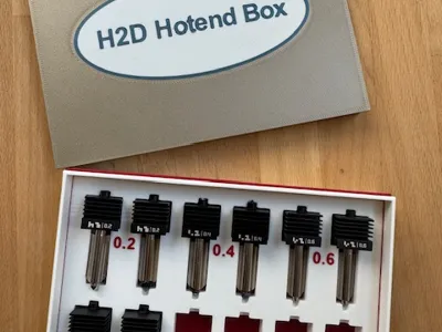 Box for the H2D Hotends