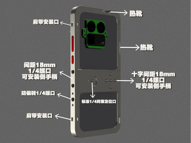 真我GT8Pro 摄影兔笼