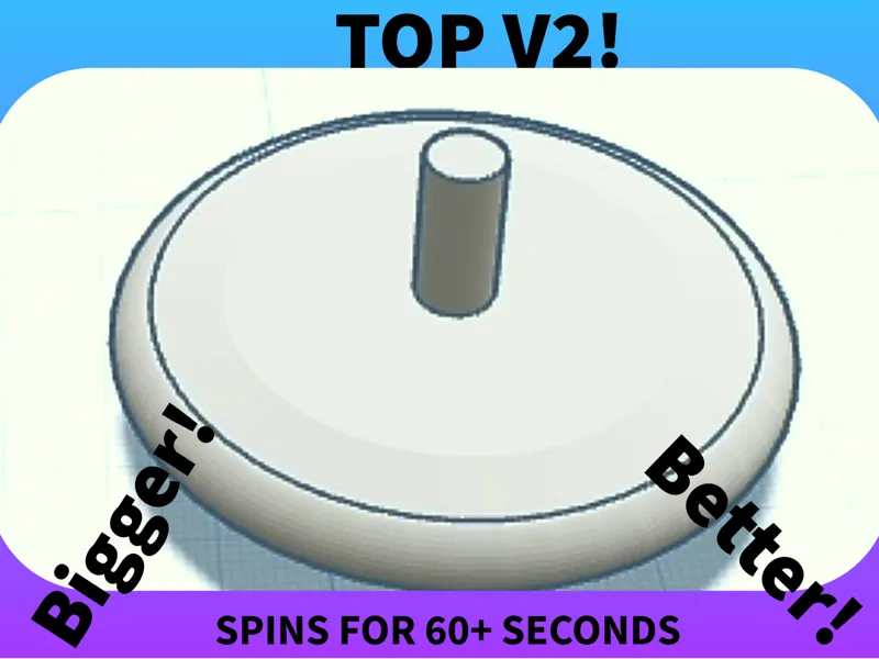 TOP V2