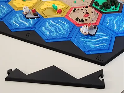 Catan Borders