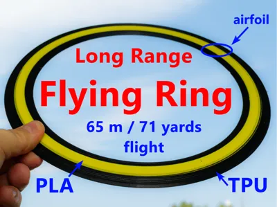 Flying Ring: 65 meters flight (71 yards)