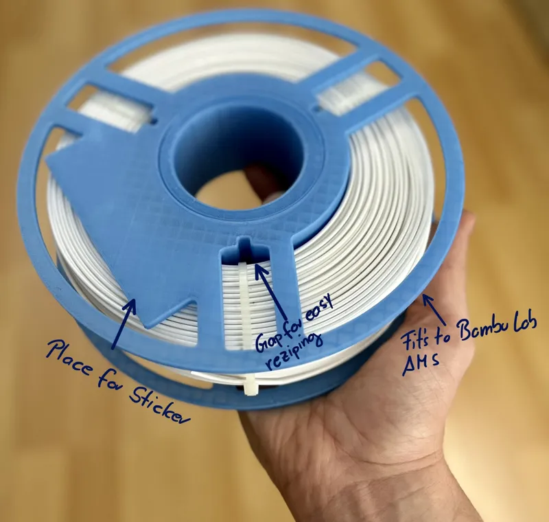 Masterspool DasFilament V2