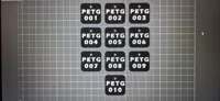 PETG Mit Zahlen