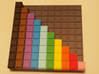 Counting blocks
