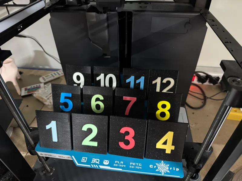 Segnaposti numerati 
