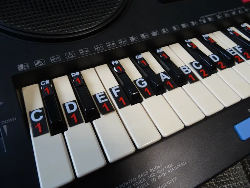 Notation des touches d'un piano