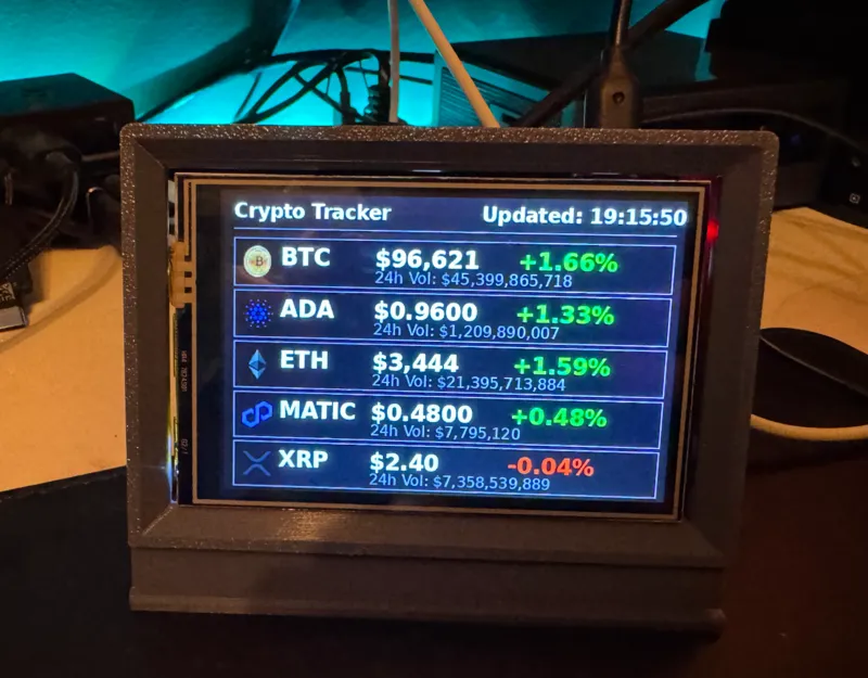 Raspberry Pi Picture/Dashboard Frame