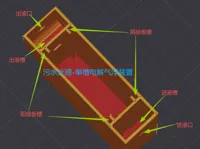 0.2mm 层高, 2 层墙, 15% 填充