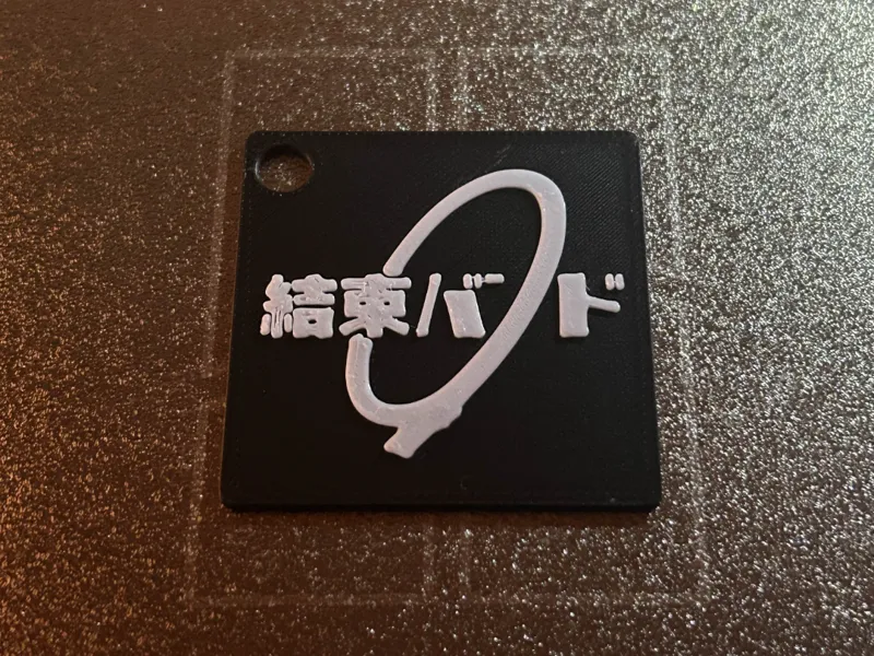Bocchi the Rock  - Kessoku Band Keychain (NO AMS)
