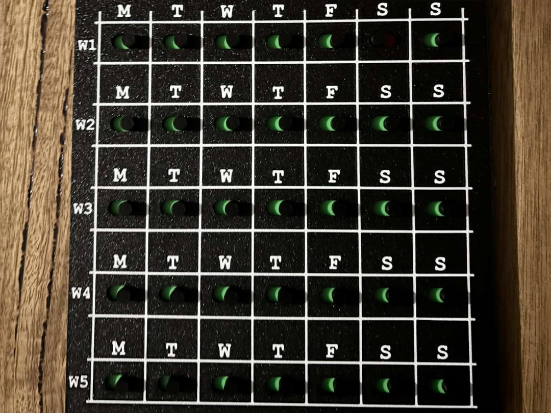 Five week activity tracker