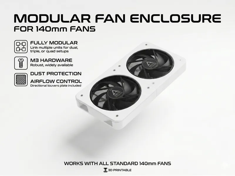 Modular 140mm Fan Enclosure System 