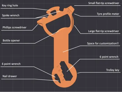 Multi tool for adventure. Only 3.4g
