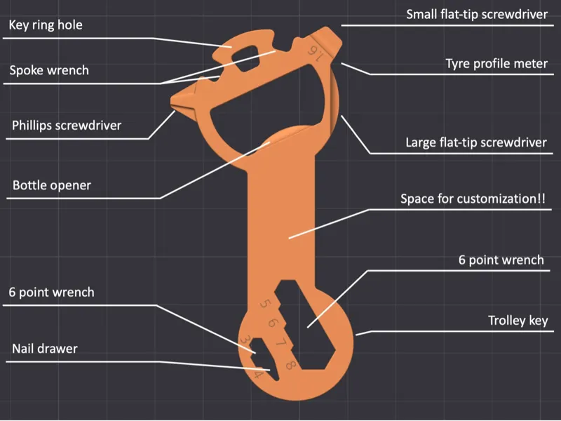Multi tool for adventure. Only 3.4g
