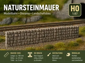 Natursteinmauer H0 (1:87) – Segment für Modellbahn