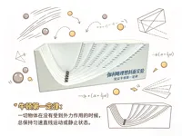 0.12mm 层高, 2 层墙, 15% 填充
