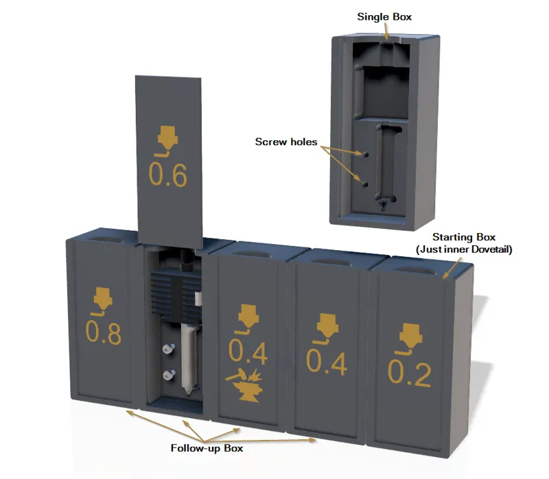 A1 Nozzle Box (Line upable)