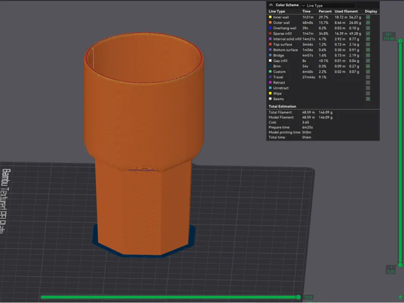 Car cup holder