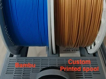 Ikeabox spool holder variable width (dry box)