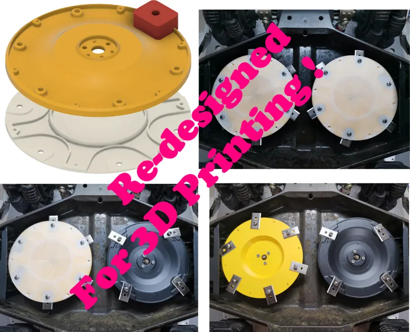 Luba AWD - 6 Blades cutting disk & blades cover 