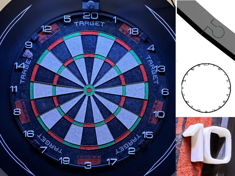 Dartboard Number Ring - All Horizontal Numbers
