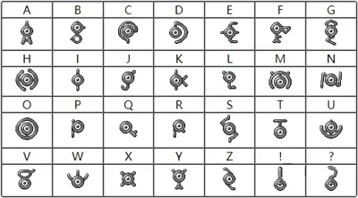 Pokemon Fridge Magnet (Unown)