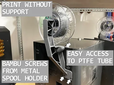 Simple top spool holder P1S