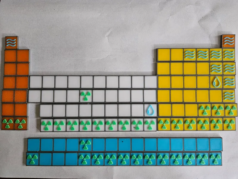 Periodic Table Puzzle_s and f blocks