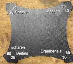 slijpmal beitels voor watersteen