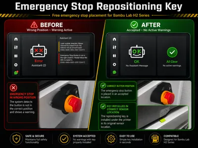 H2S/H2D/H2C Emergency Stop Button Relocation Key
