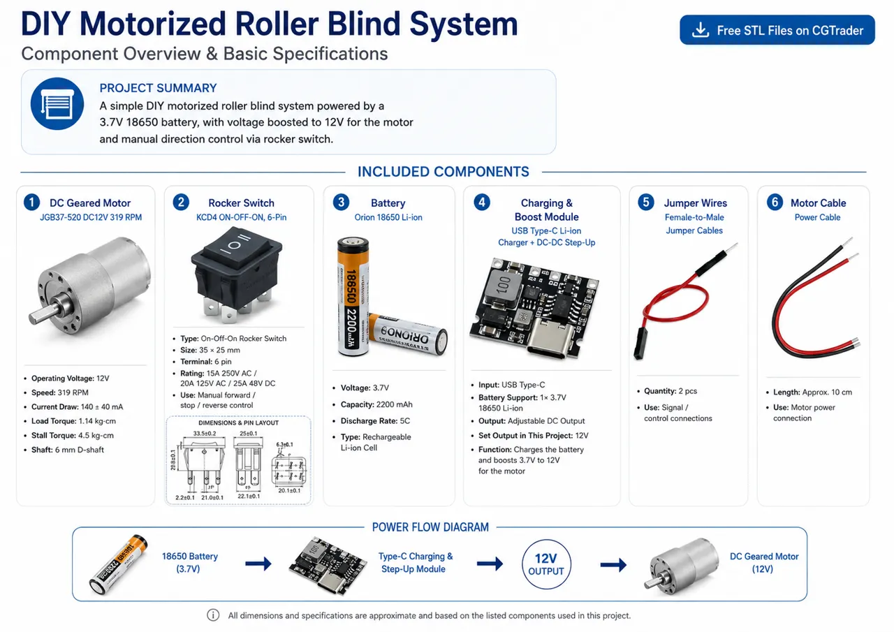 DIY Motorized Roller Blind System view 2