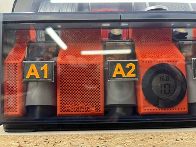 AMS Labels