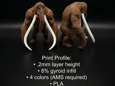 Kaiju Snuffleupagus / Titan Behemoth Mashup Figure