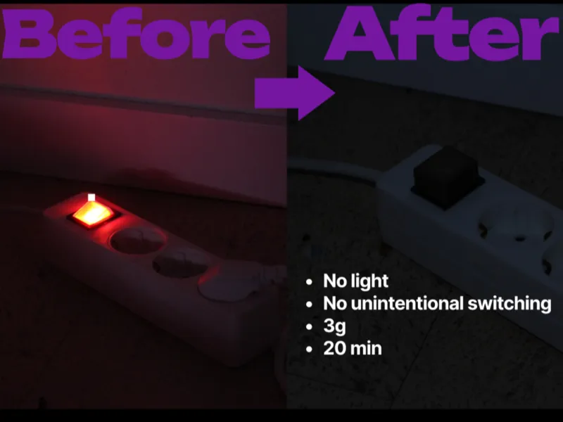 Power Strip Switch Cover