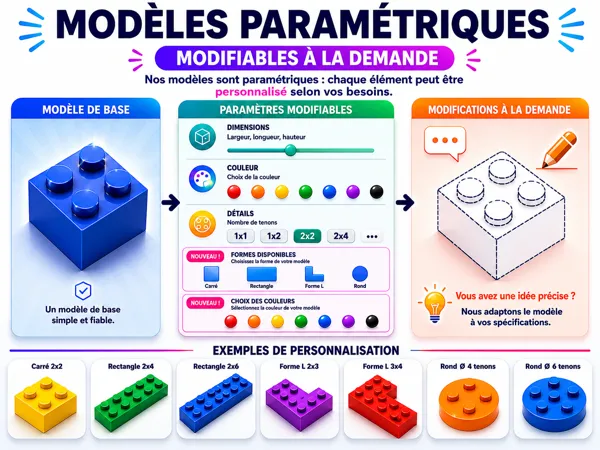 https://makerworld.bblmw.com/makerworld/model/US2e036f9613cde4/design/ce121952287a8c5c.png