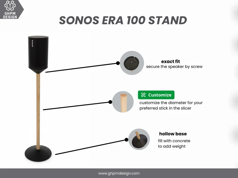 Sonos Era 100 Stand