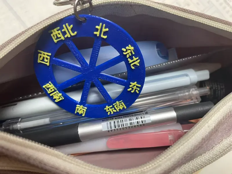 笔袋里东西南北方位图数学