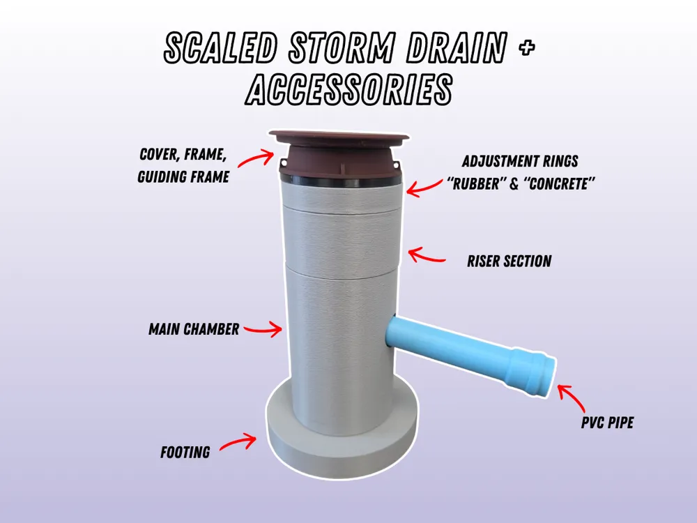 Storm Drain System - Montreal Infrastructure - Free 3D Print Model ...