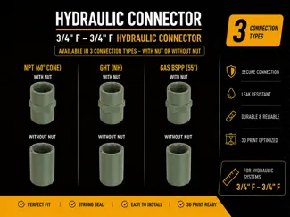 3/4" F-F Adapter | NPT GHT BSPP Versions