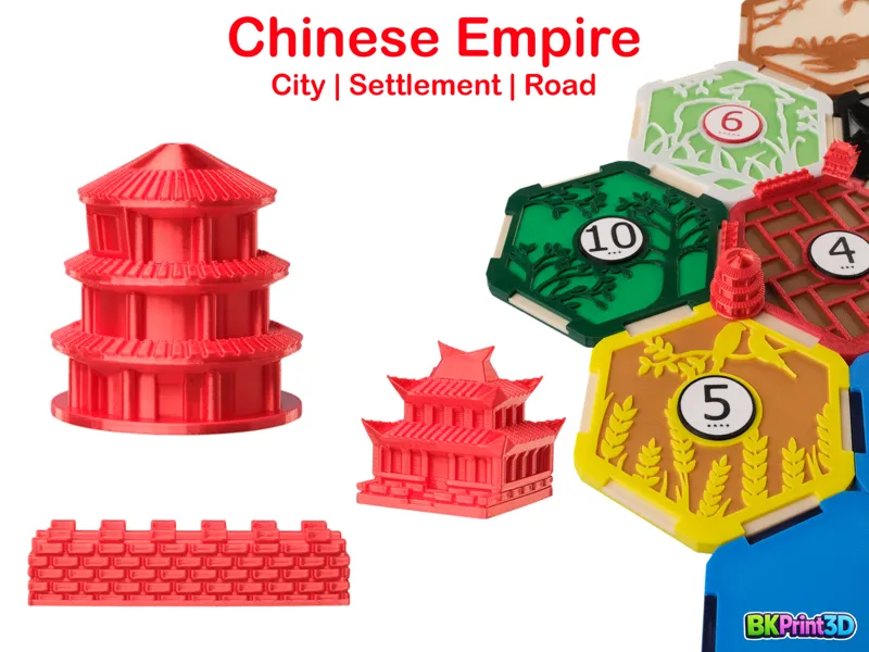 Chinese Empire | Base Set for Catan | Civilization