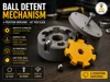0.12mm layer, 2 walls, 15% infill