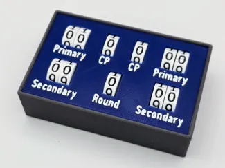 40k Scoreboard