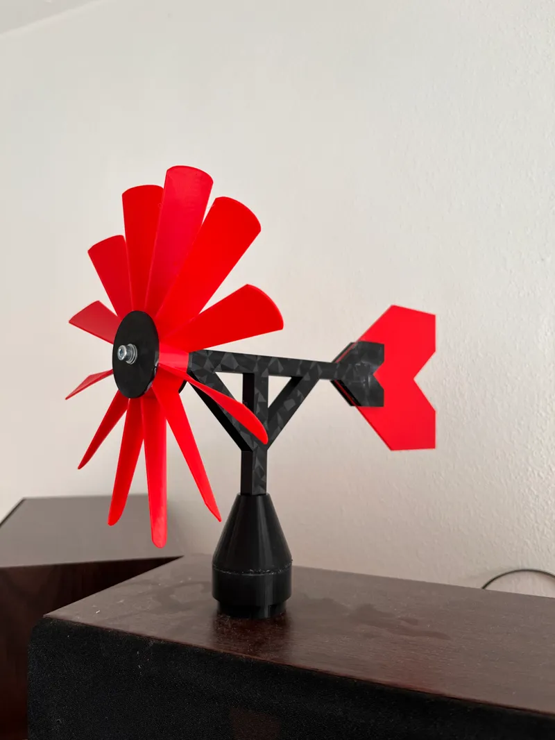 Wind turbine with direction