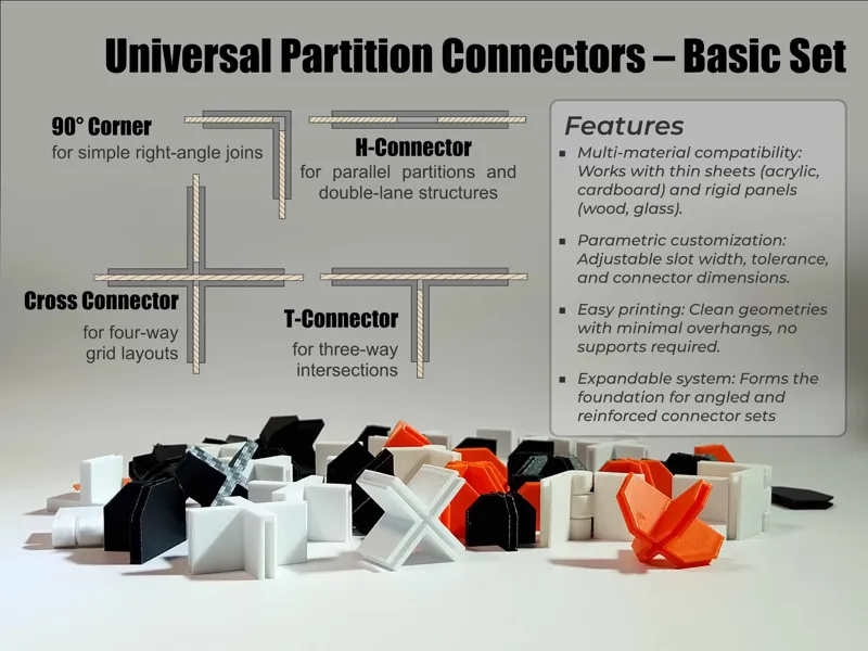 Universal Partition Connectors – Basic Set