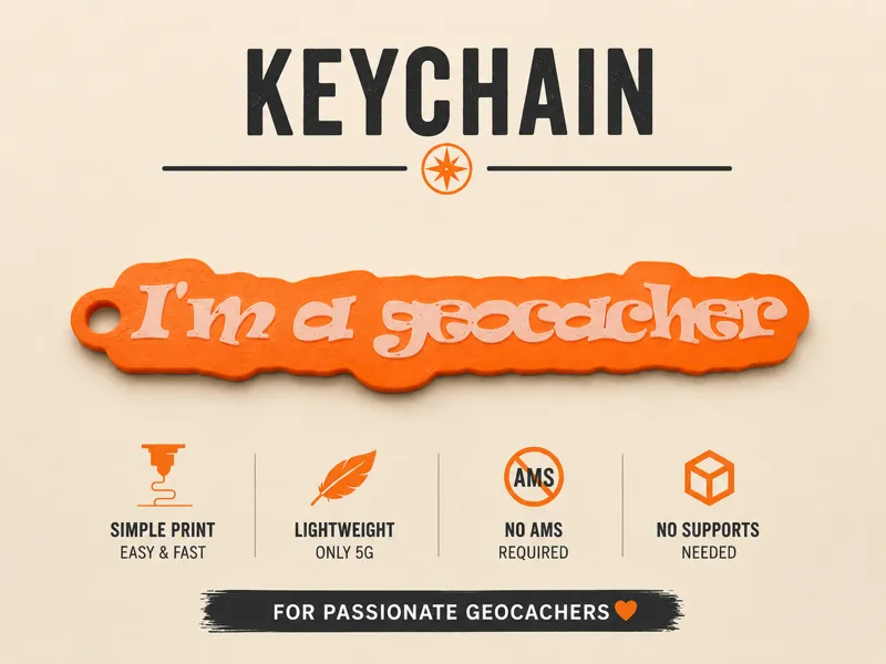 Keychain: I'm a geocacher