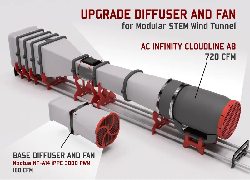 Diffuser and Fan Upgrade Kit: for STEM Wind Tunnel