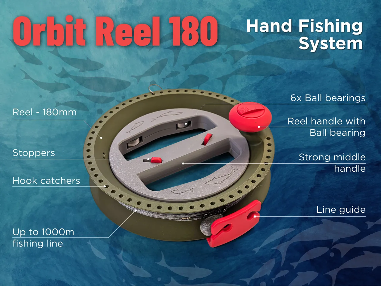 Orbit Reel 180 - Hand Fishing System view 2