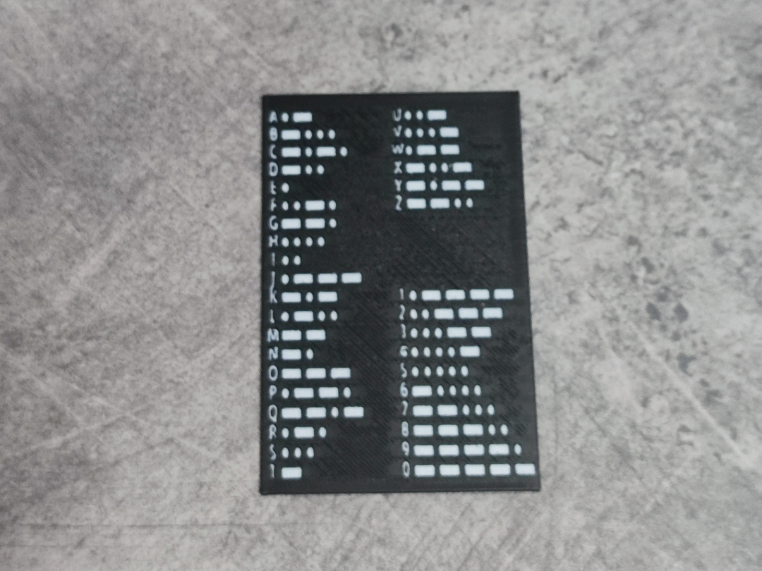 Pocket Morse Code Cheat Sheet / Card